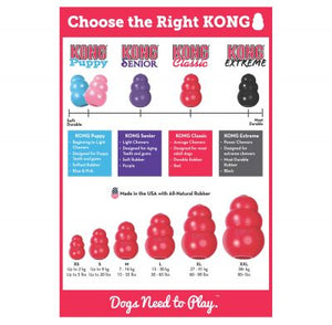 Kong Classic Red - Sm, Med, Lge
